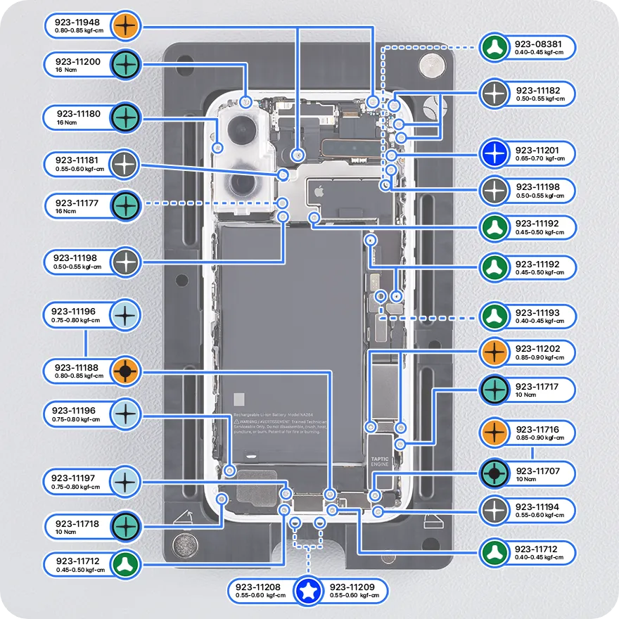 Screw Diagram